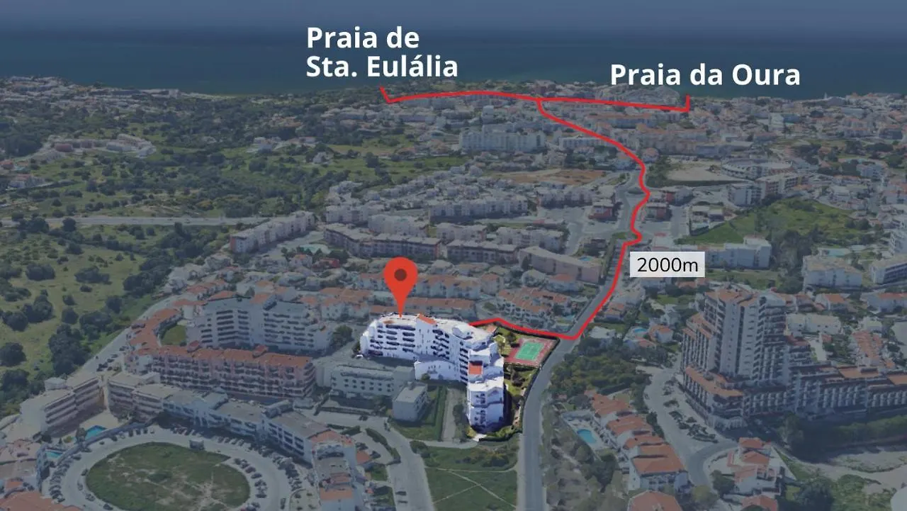 Apartmán Sea View With Garden And Pool Albufeira Portugalsko